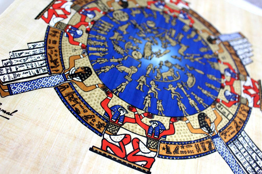 Dendera Zodiac | Ancient Egyptian Papyrus Painting Closeup Arkan Gallery
